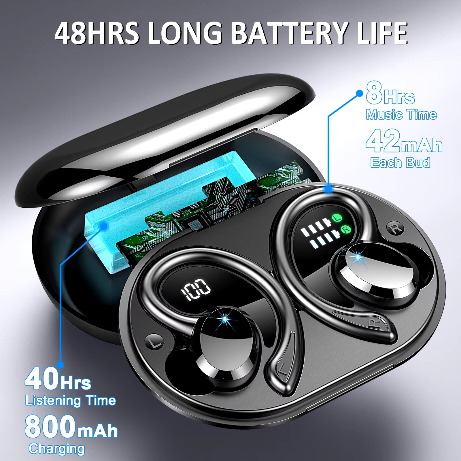 Ultimate Wireless Earbuds - Bluetooth 5.3, Noise Cancelling Mic, 48H Playtime for Sports & Running