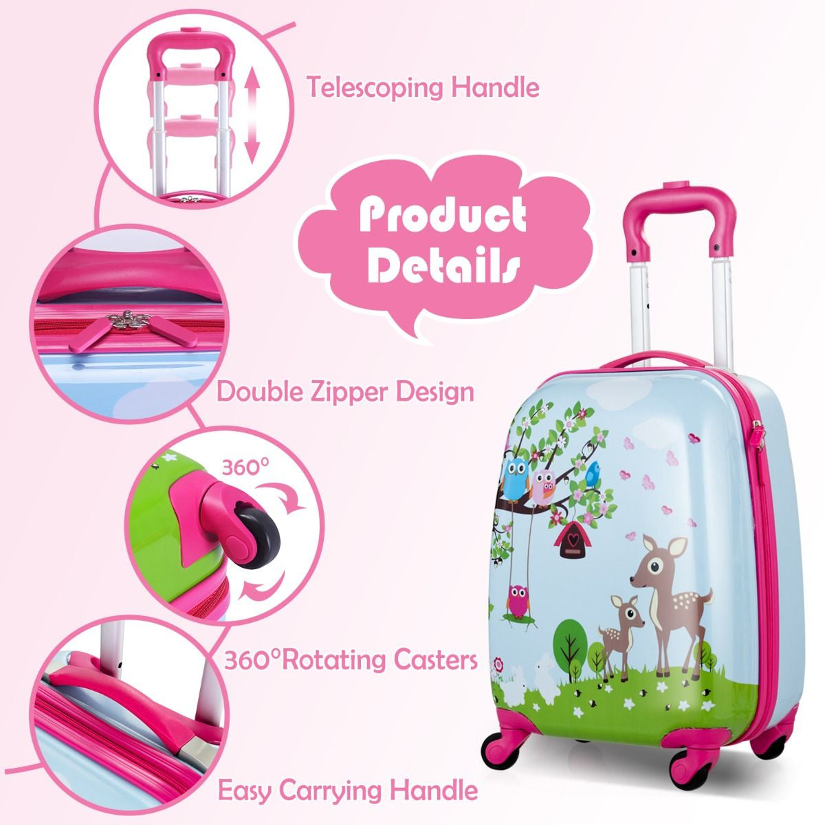 Kids Luggage Set: Carry-On Suitcase and Backpack (2 Pieces) - Forest Design