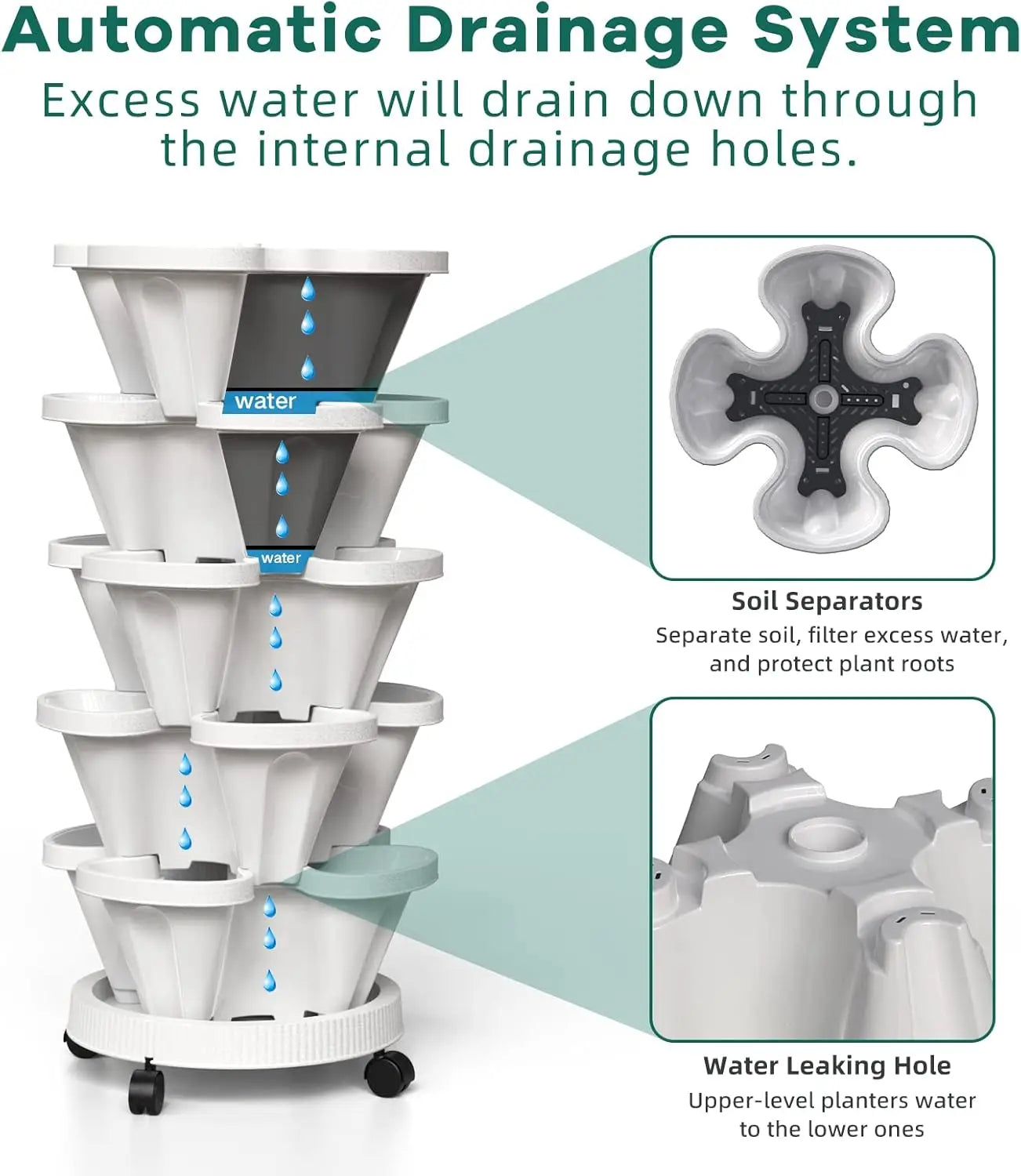Vertical 5-Layer Stackable Flower Pot Set - Perfect for Strawberries and Seedlings!
