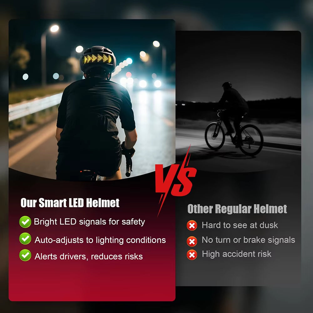 LED Bike Helmet with LED Display Screen Taillight Smart APP Control 