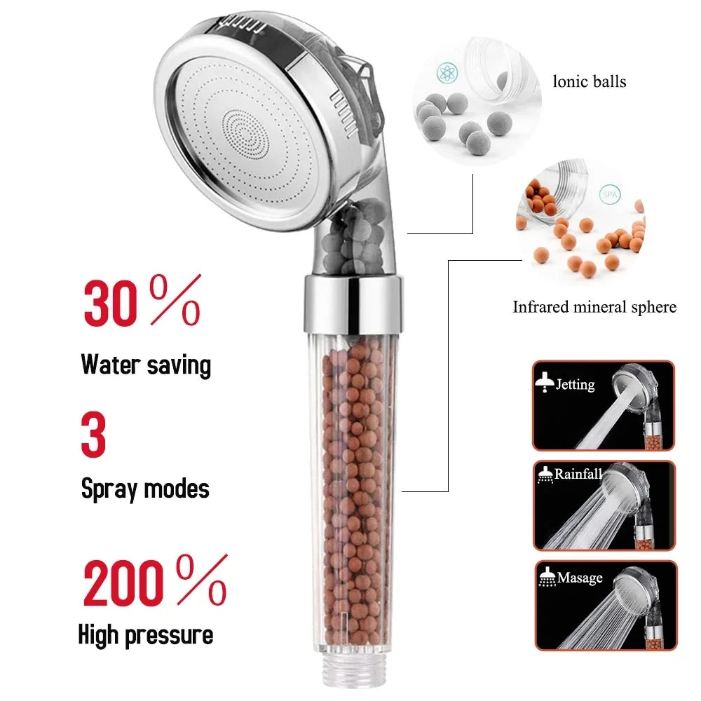 Upgrade Your Shower Experience: 3-in-1 High Pressure Handheld Rainfall Shower Head