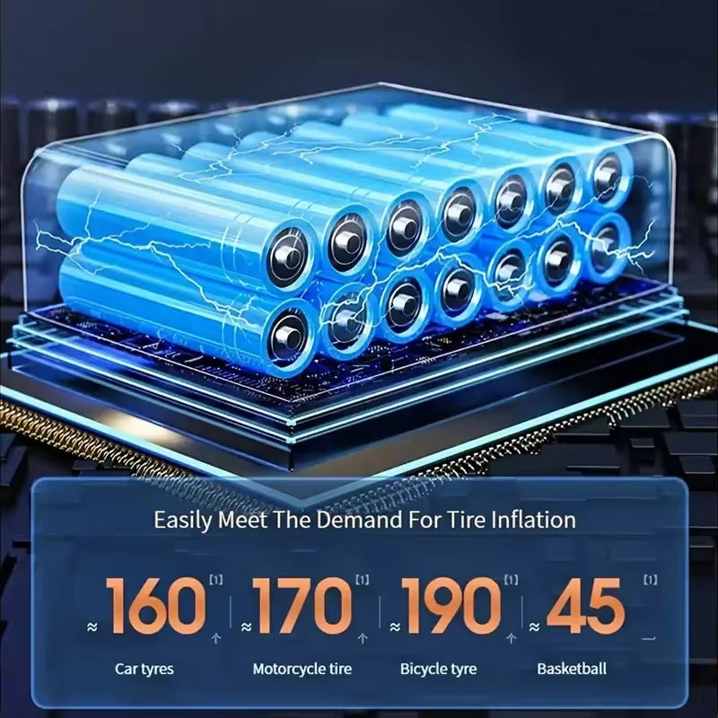 Wireless Car Air Compressor - Portable Electric Tire Inflator