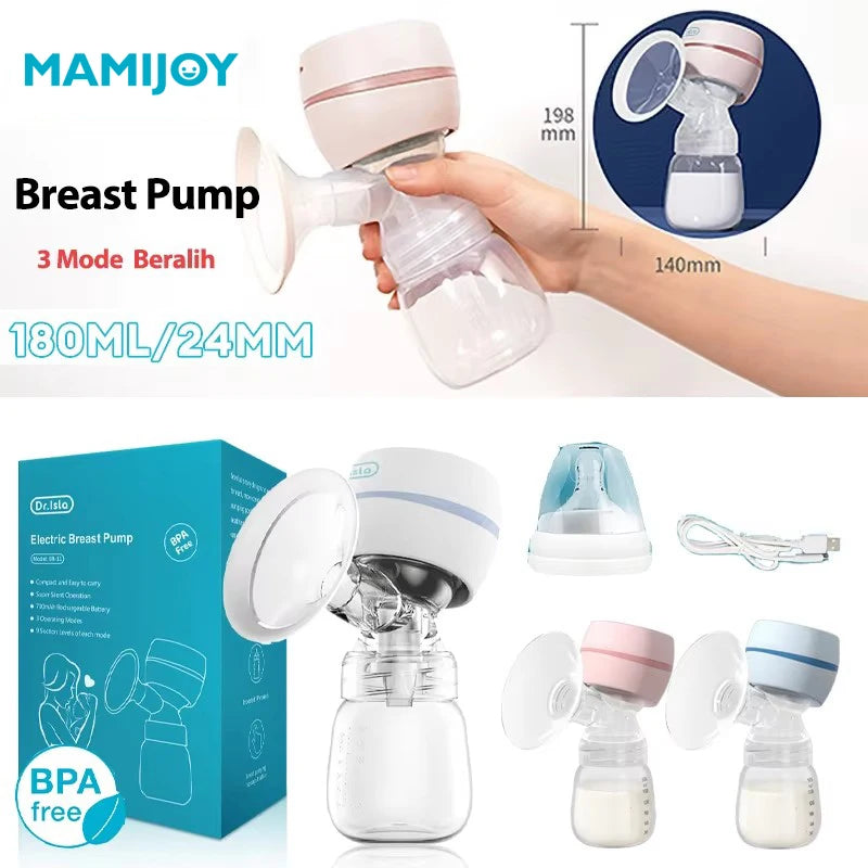 Smart Silent Electric Breast Pump - High Suction, Comfortable & Painless