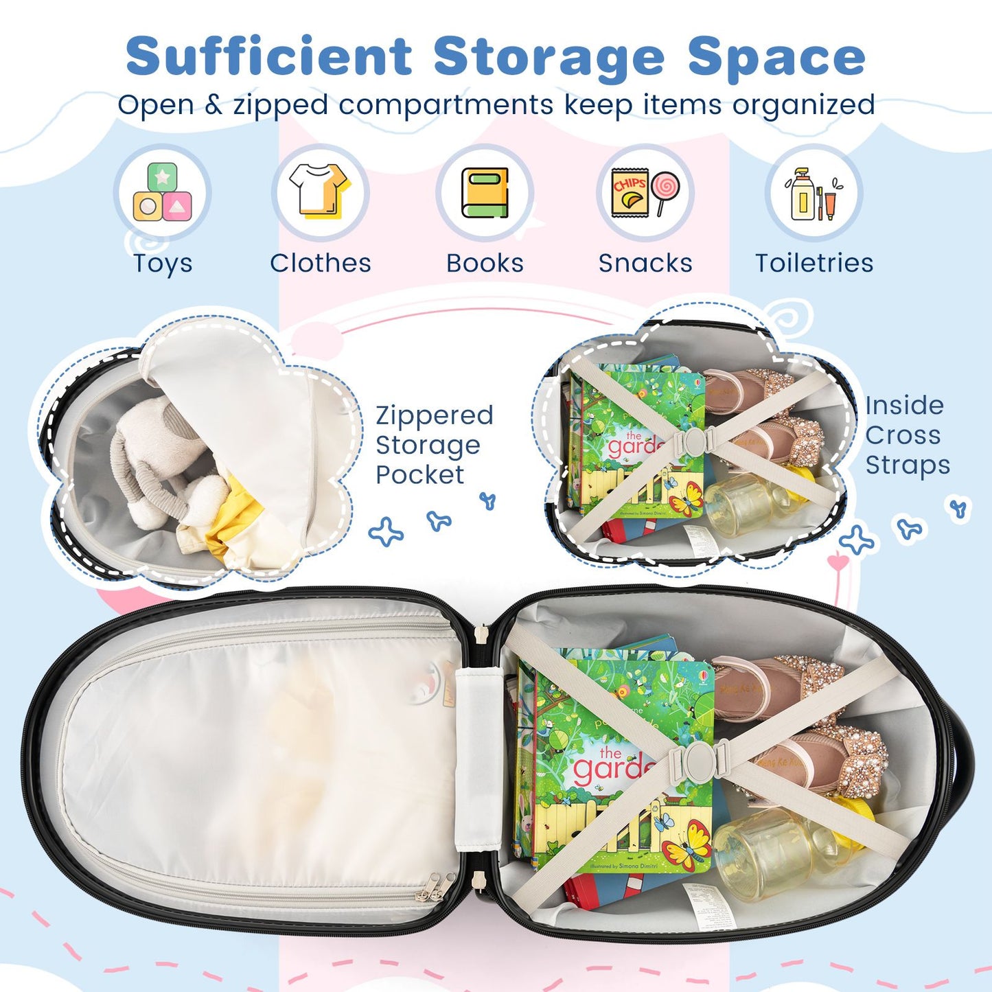 16 Inches Kids Carry-On Luggage with Wheels