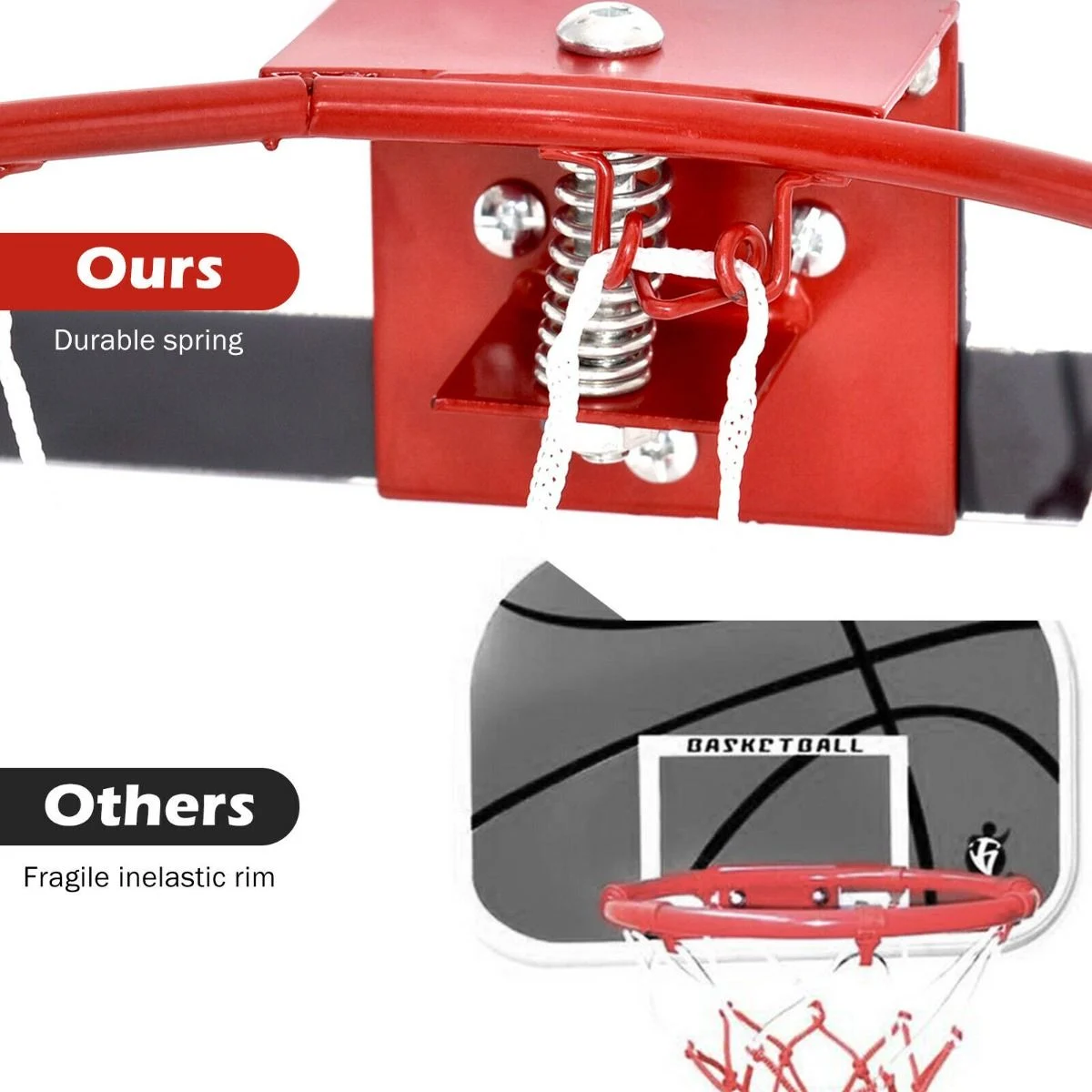 Mini Basketball Hoop with Shatterproof Backboard for Kid, Teen, Adult