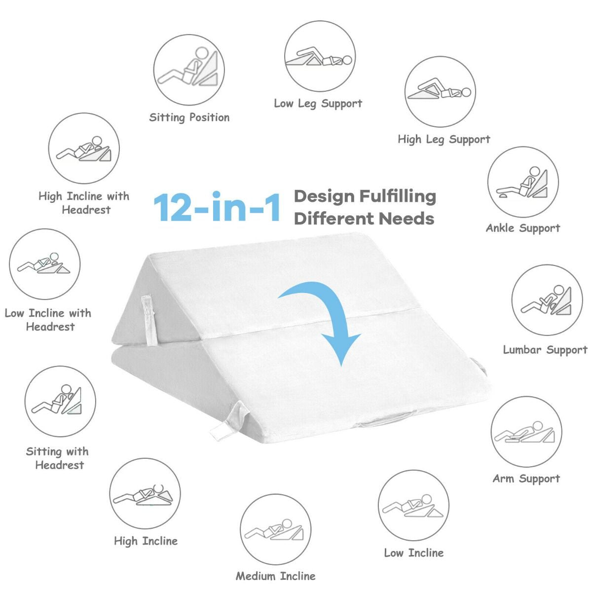 Elevated Bed Wedge Pillow with Headrest and Removable Washable Cover for Reading Comfort
