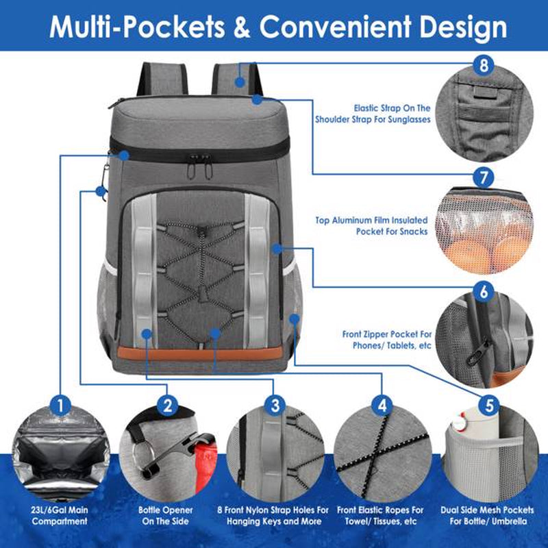 Leakproof Insulated Cooler Backpack - 36 Can Capacity for Picnics, Camping, Beach, ect