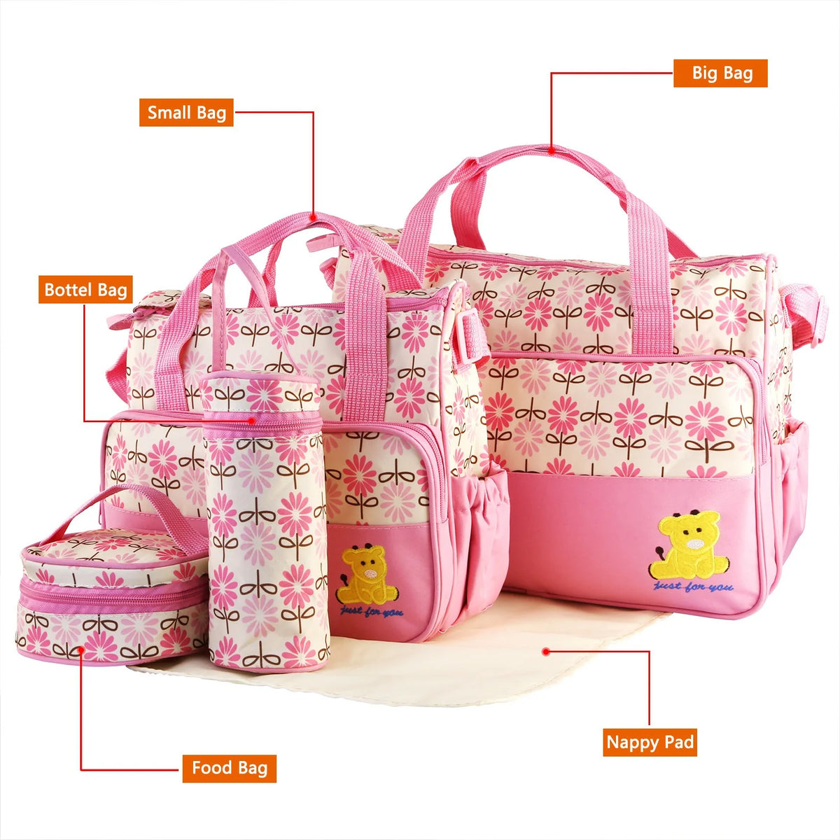 5PCS Baby Diaper Bag Set - Stylish Travel Tote with Changing Pad & Insulated Pockets for Moms & Dads