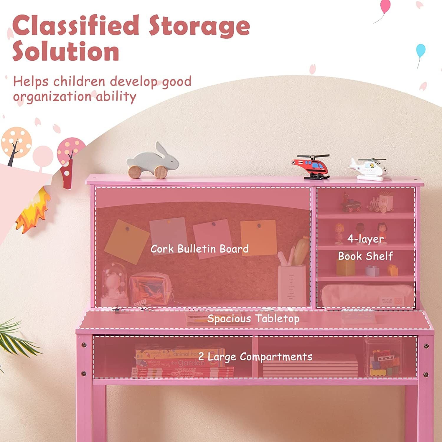 Kids Wooden Desk and Chair Set with Hutch for Study and Reading