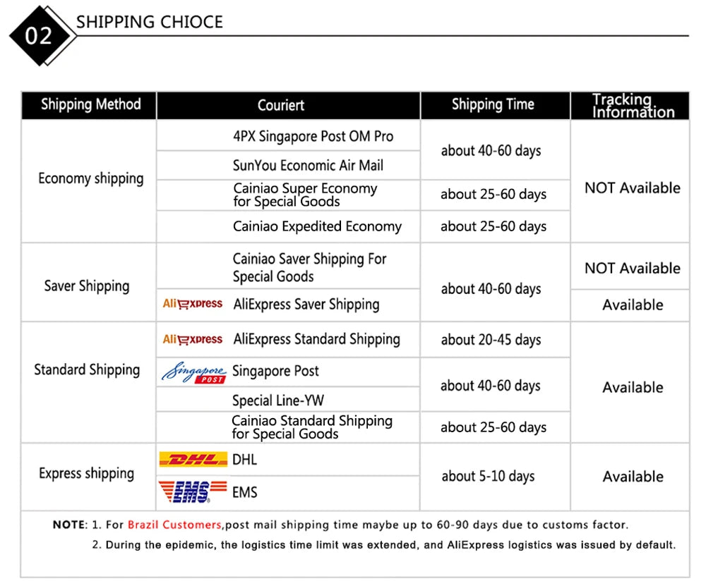 Home Smart Wireless Home Security - 4 Beams Infrared Sensor