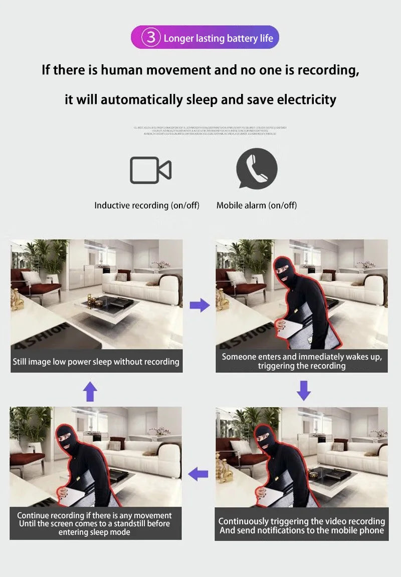 ﻿ Wireless Mini WiFi Security HD Camera Monitoring Detection Security Protection  Night Vision Home Safety Long Battery Life