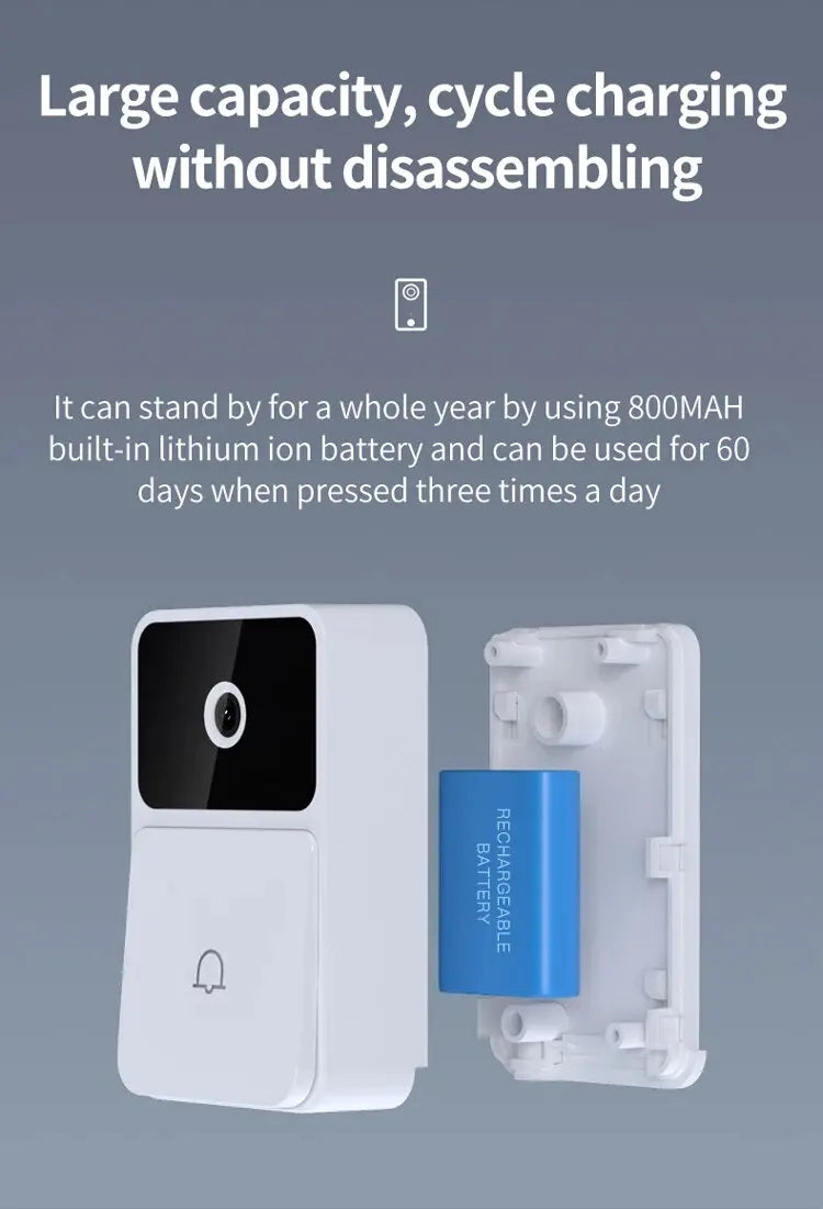 Home Security Video Doorbell: Wireless HD Camera,  Intercom & Voice Feature