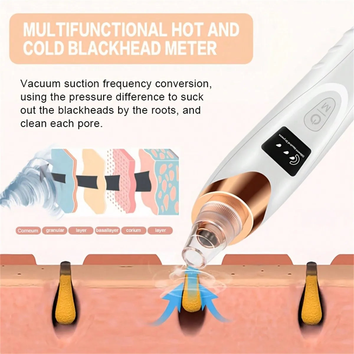 USB Rechargeable Facial Pore Cleanser and Exfoliator