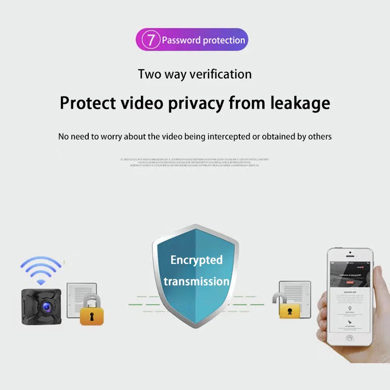 ﻿ Wireless Mini WiFi Security HD Camera Monitoring Detection Security Protection  Night Vision Home Safety Long Battery Life