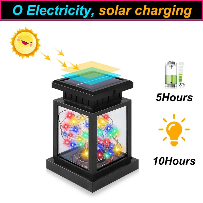 Solar LED Lights Outdoor Focus Floor Lanterns Panels