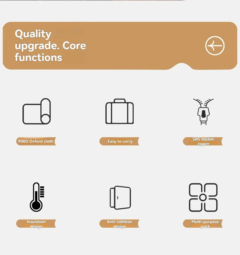 Large Picnic lce Bag 900D Cloth Camping Travel Organizer Waterproof Thermal Lunch Box for Camping BBQ Family Outdoor Activities
