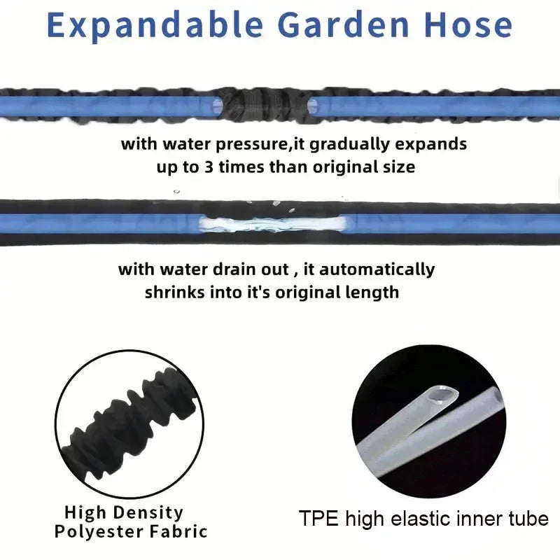 Expandable Magic Hose, High-Pressure Car Wash, 7Water Spraying Functions, Water Gun, Home Garden Watering Hose garden hose