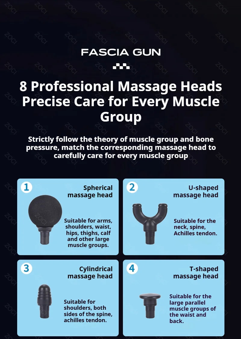 Mini 99 Speed Massage Gun Professional Electric Fascia Gun Portable Powerful Handheld Deep Tissue Muscle Vibrating Massager