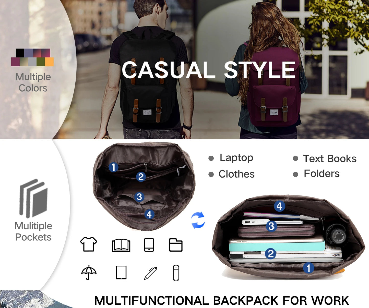 Unisex Vintage Backpack 26L Large Capacity School Rucksack for Men And Women Water Resistant 15.6inch Laptop Compartment Casual Travel Bag