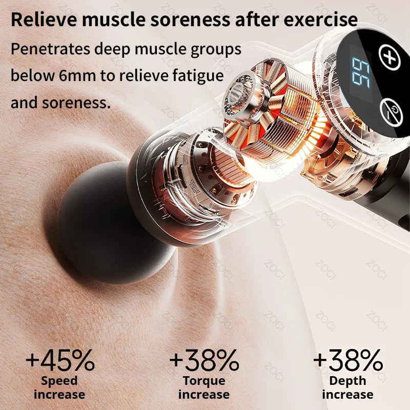 Mini 99 Speed Massage Gun Professional Electric Fascia Gun Portable Powerful Handheld Deep Tissue Muscle Vibrating Massager
