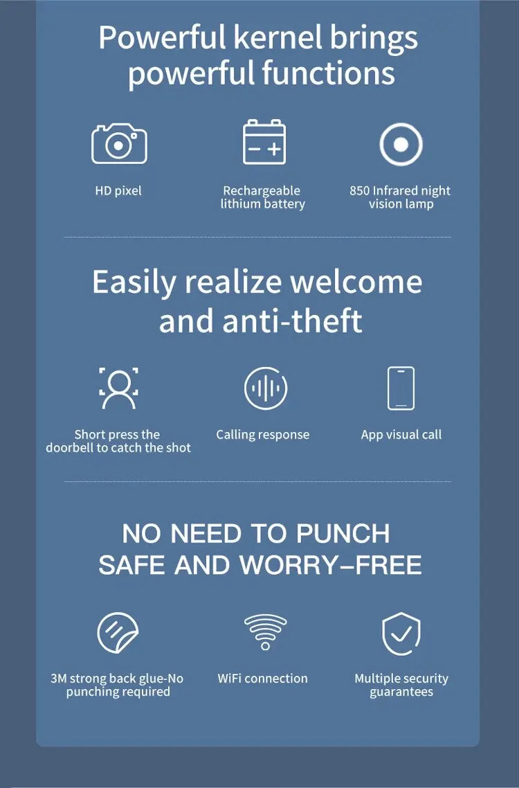 Home Security Video Doorbell: Wireless HD Camera,  Intercom & Voice Feature