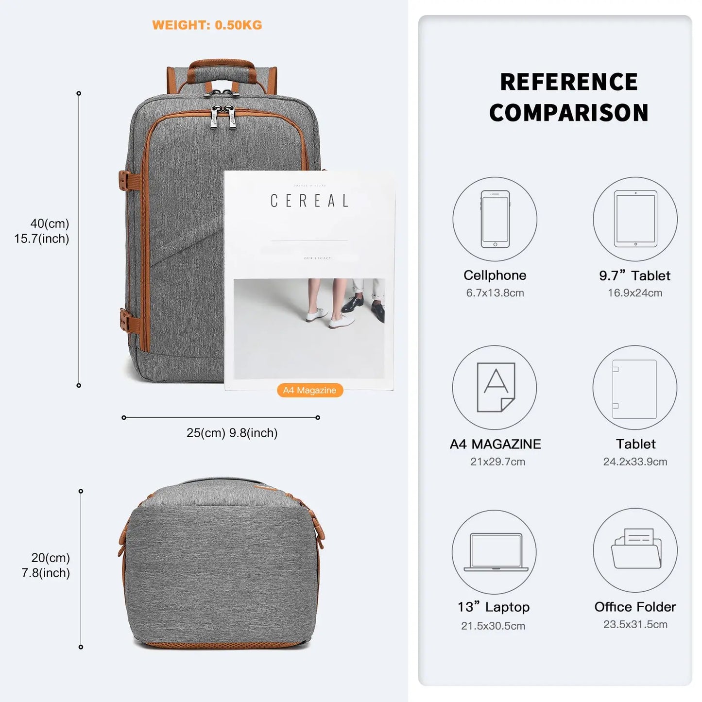 Kono Cabin Bag 40x20x25 for Ryanair Underseat Travel Carry-on Backpack Cabin Size 20L