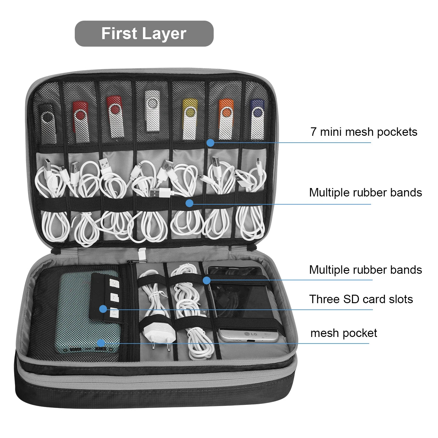 Portable Electronic Accessories Travel case,Cable Organizer Bag Gadget Carry Bag for iPad,Cables,Power,USB Flash Drive, Charger