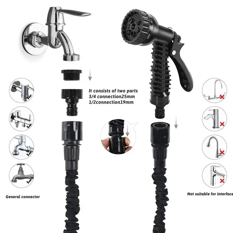 Expandable Magic Hose, High-Pressure Car Wash, 7Water Spraying Functions, Water Gun, Home Garden Watering Hose garden hose