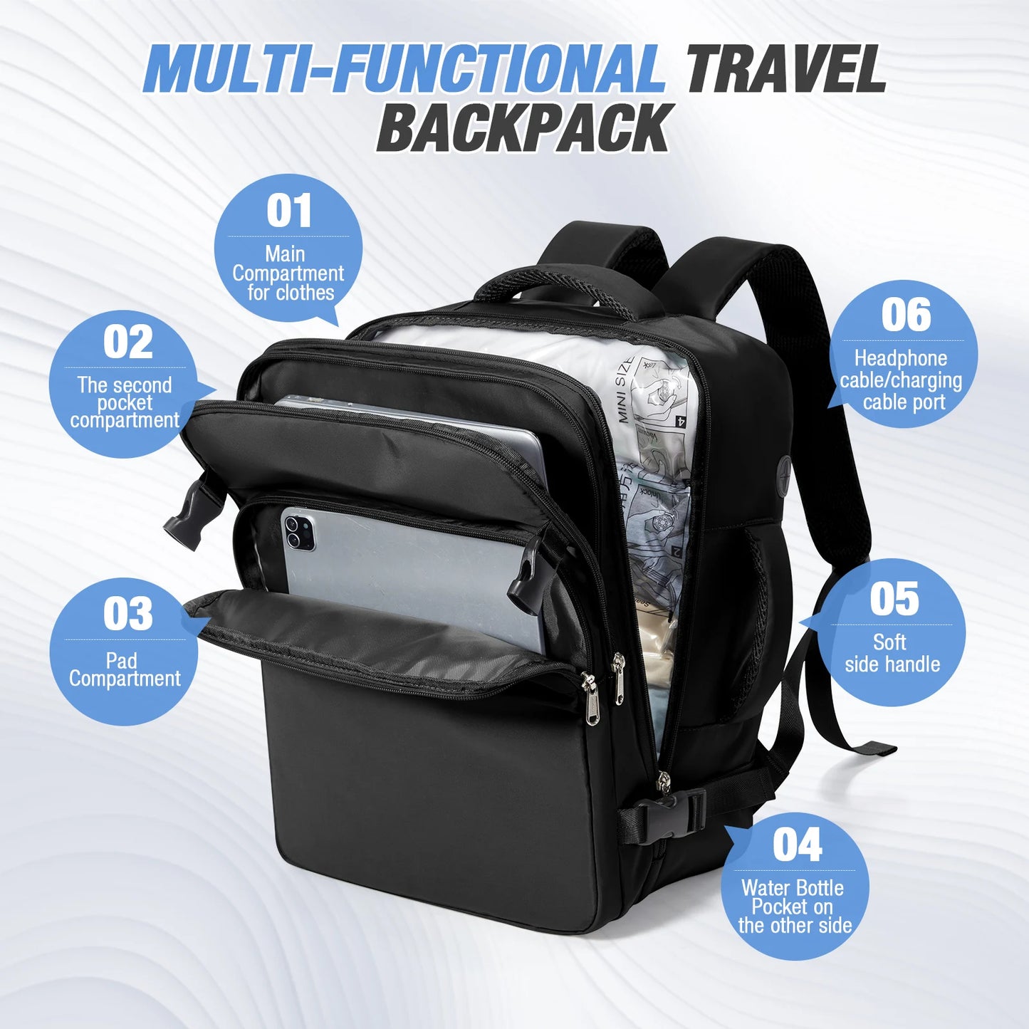 Cabin Luggage 40x30x20 Bag, Men's Backpack Large Capacity Multi-Pocket Travel Backpack, Airplane Backpack Men's Laptop Backpack
