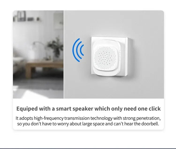 Home Security Video Doorbell: Wireless HD Camera,  Intercom & Voice Feature