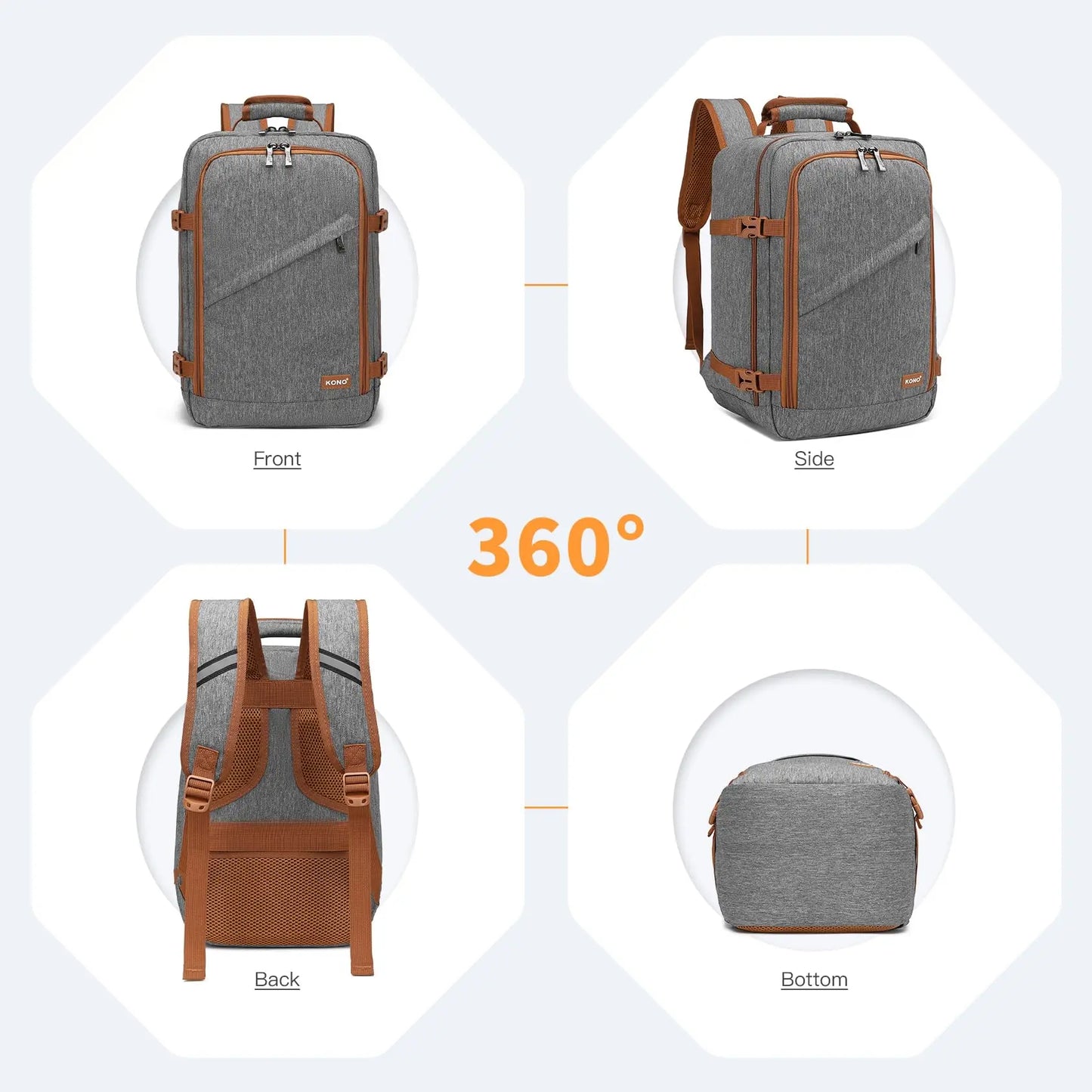 Kono Cabin Bag 40x20x25 for Ryanair Underseat Travel Carry-on Backpack Cabin Size 20L