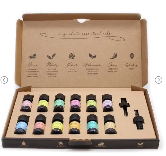 Aromatherapy Package