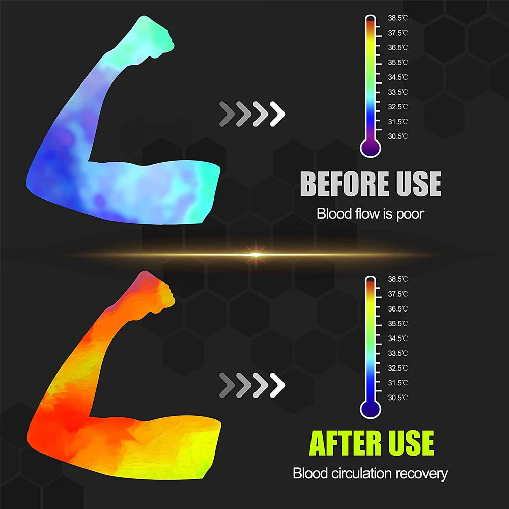 Elbow Brace for Tendonitis & Tennis Elbow,Compression Sleeve for Arthritis,Workouts Reduce Joint Pain During Fitness Activity