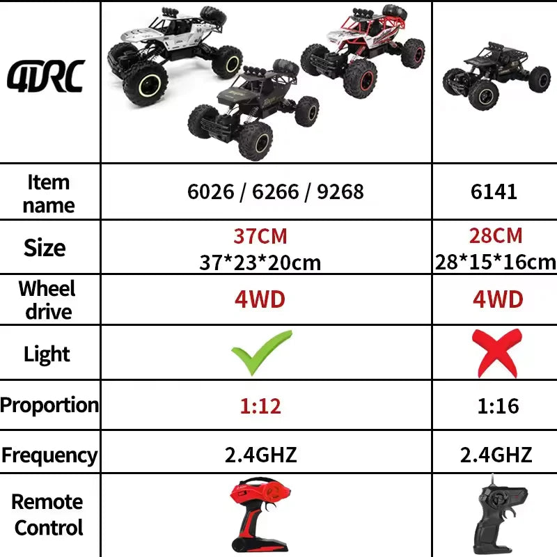 4WD Remote Control Car With Led Lights 2.4G Radio RC Cars - Off-Road Gifts