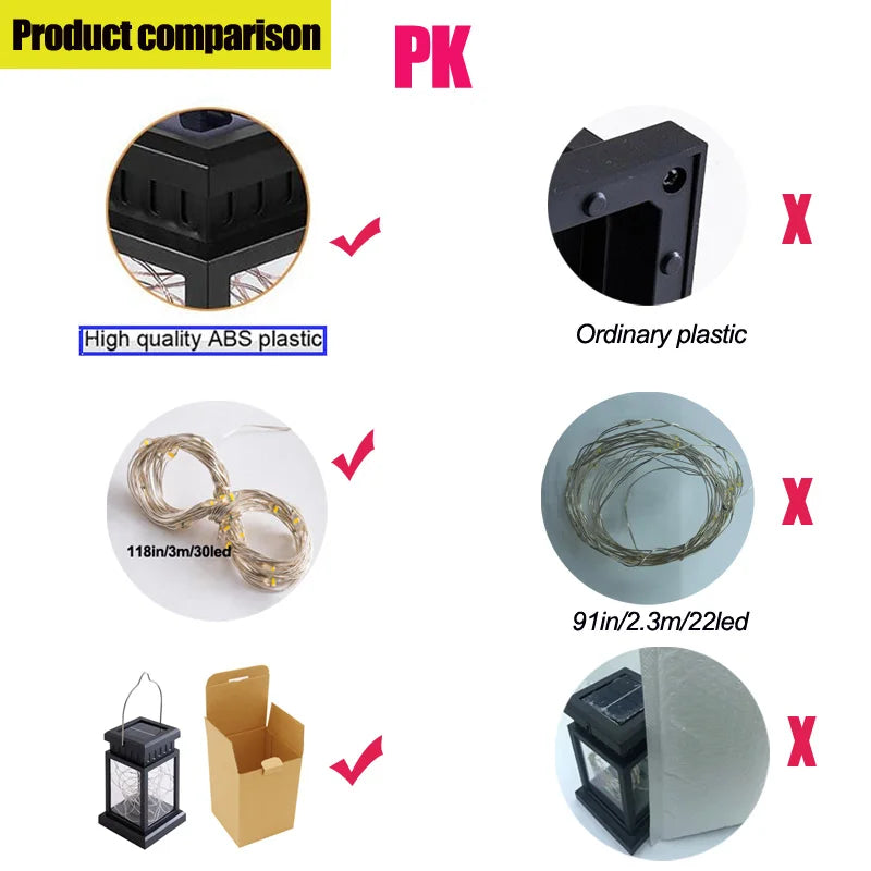 Solar LED Lights Outdoor Focus Floor Lanterns Panels