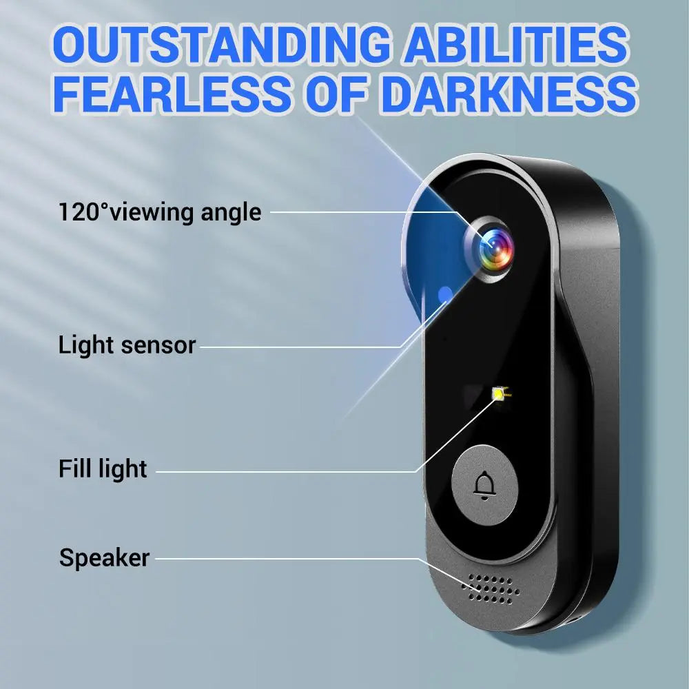 Wireless Rechargeable Smart Visual Doorbell Camera, Home Security Device with Night Vision, 2-Way Talk, Waterproof Sensor Alarm, Video Intercom & Privacy Protection