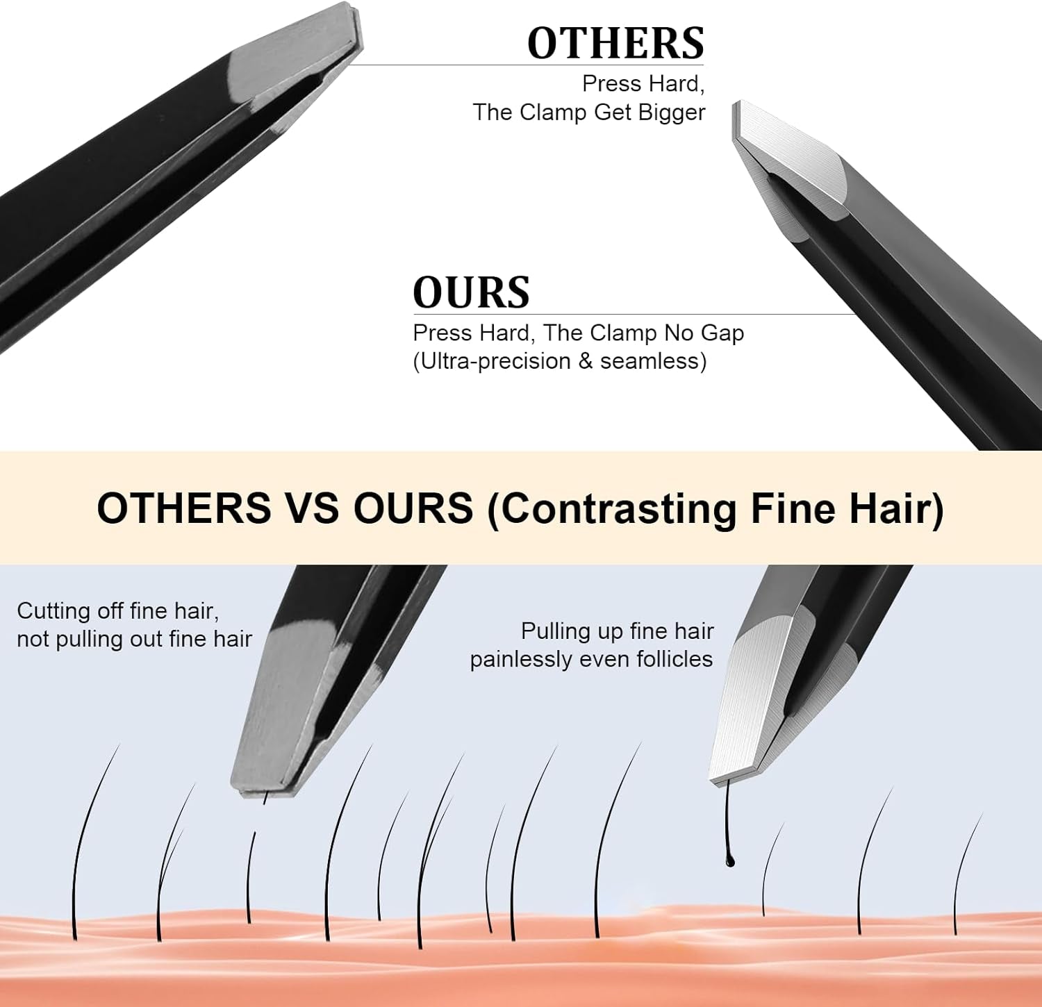 Elevate Your Grooming Routine with the 9-Piece Precision Tweezers and Nail Clippers Set - Stylish Stainless Steel Tools for Effortless Beauty, Complete with Elegant Leather Case