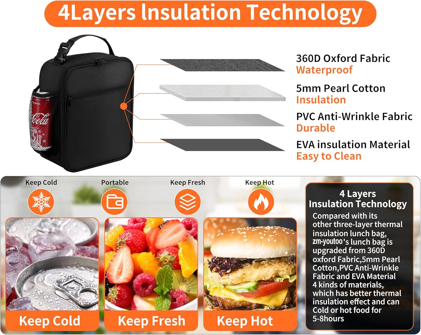 Lunch Box for Men - Reusable Lunch Bag Men Adult Women- Insulated Small Lunchbox (Black