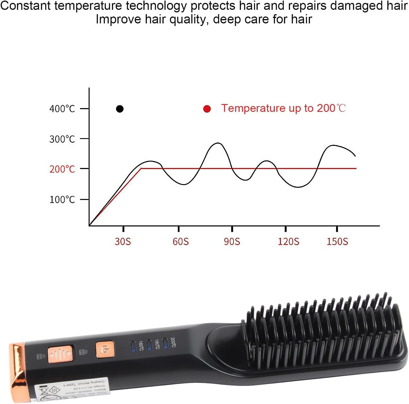 Effortless Hair Styling: Professional USB Charging Hair Straightener Comb 