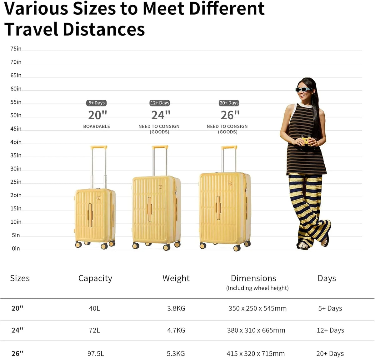 Spacious Hard Shell Suitcase with 8 Spinner Wheels – Smooth-Gliding Travel Luggage for Holidays and Business Trips