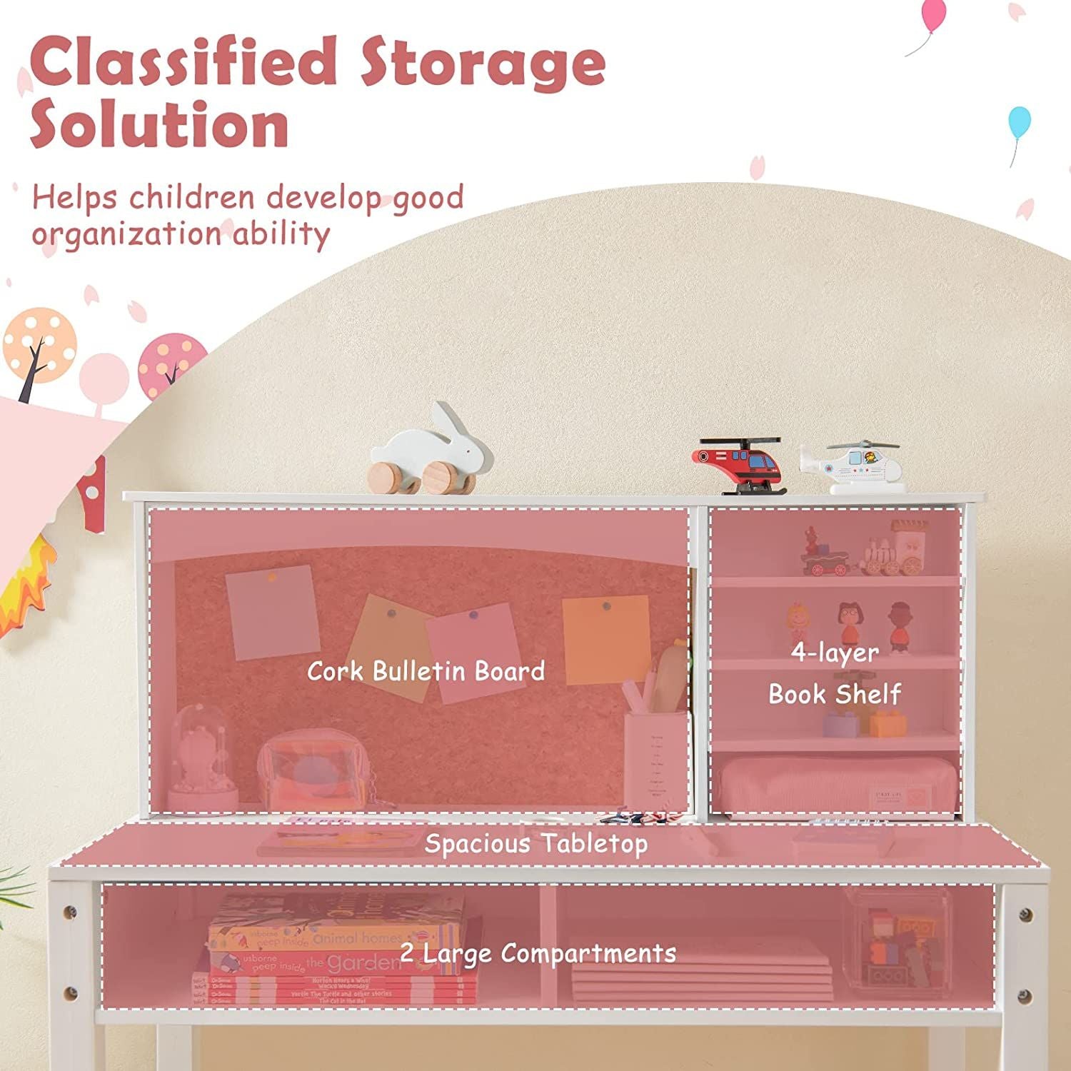 Kids Wooden Desk and Chair Set with Hutch for Study and Reading
