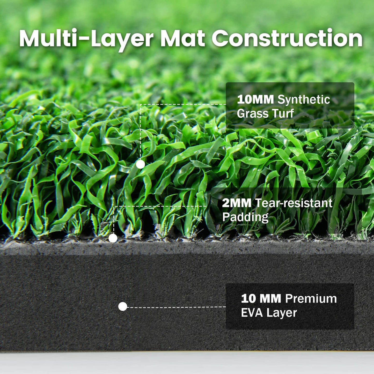 Professional 3-in-1 Golf Practice Hitting Mat with Synthetic Grass Turf